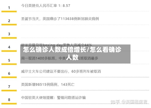 怎么确诊人数成倍增长/怎么看确诊人数