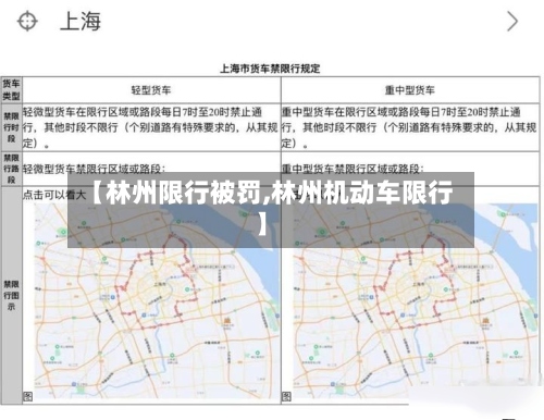 【林州限行被罚,林州机动车限行】-第3张图片