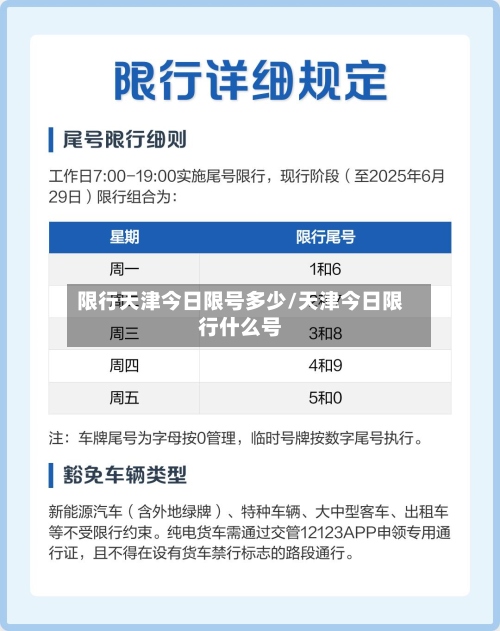 限行天津今日限号多少/天津今日限行什么号-第2张图片