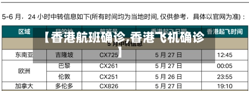 【香港航班确诊,香港飞机确诊】-第2张图片