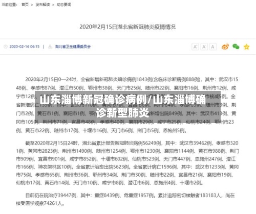 山东淄博新冠确诊病例/山东淄博确诊新型肺炎