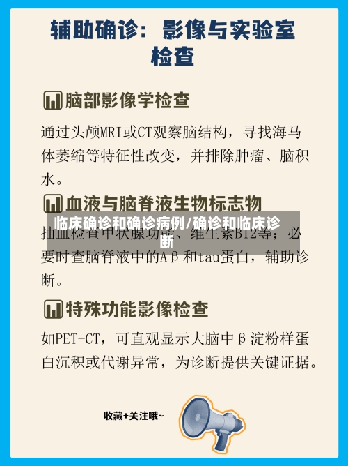 临床确诊和确诊病例/确诊和临床诊断