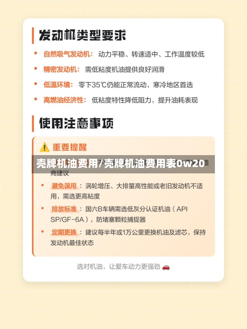 壳牌机油费用/壳牌机油费用表0w20