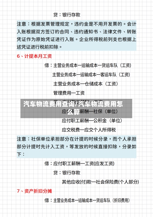 汽车物流费用查询/汽车物流费用怎么算-第2张图片