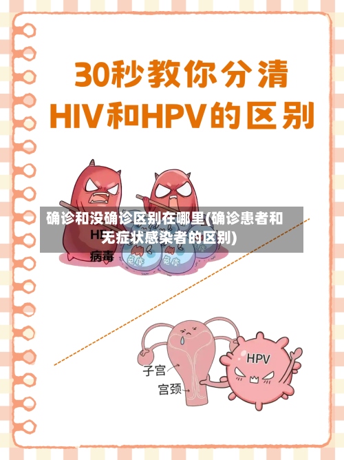 确诊和没确诊区别在哪里(确诊患者和无症状感染者的区别)