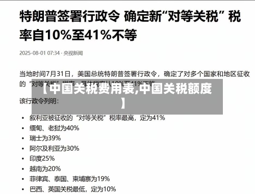 【中国关税费用表,中国关税额度】-第2张图片