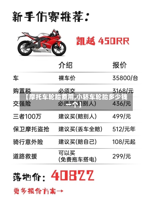 【摩托车轮胎费用,小轿车轮胎多少钱一个】