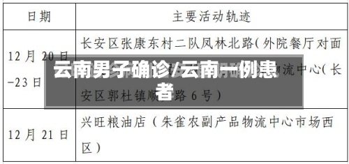 云南男子确诊/云南一例患者