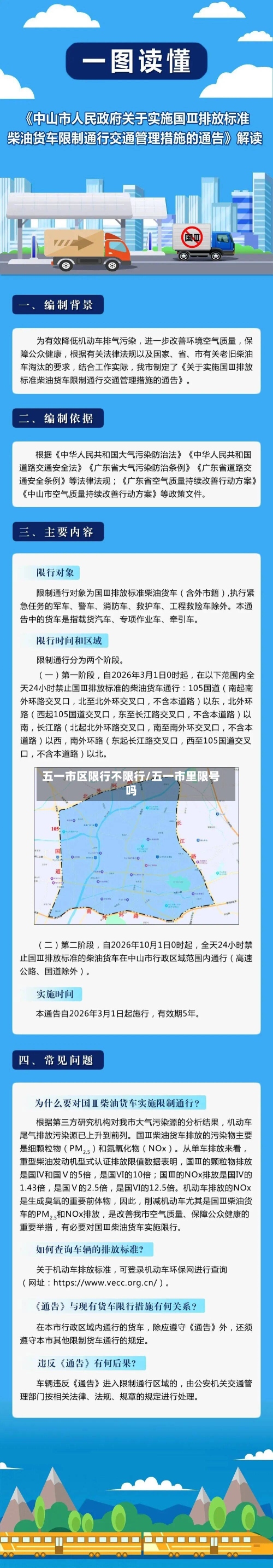 五一市区限行不限行/五一市里限号吗-第2张图片