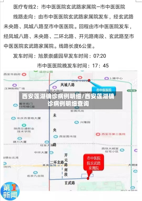 西安莲湖确诊病例明细/西安莲湖确诊病例明细查询