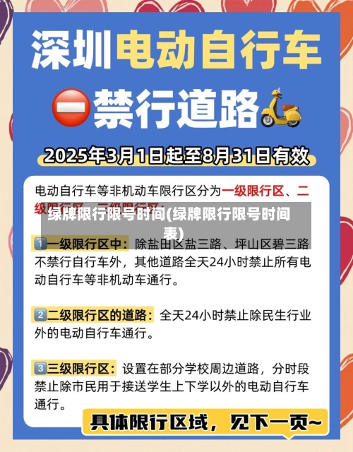 绿牌限行限号时间(绿牌限行限号时间表)-第2张图片