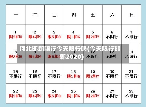 河北邯郸限行今天限行吗(今天限行邯郸2020)-第2张图片