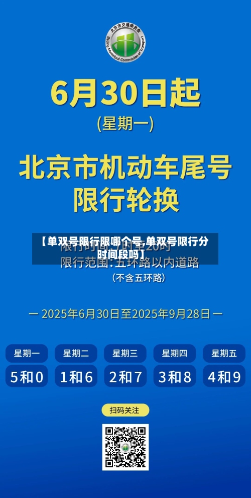【单双号限行限哪个号,单双号限行分时间段吗】