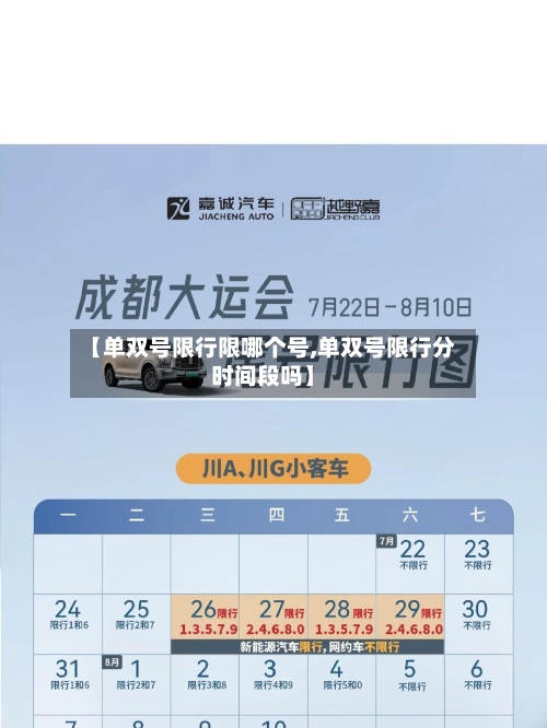 【单双号限行限哪个号,单双号限行分时间段吗】-第2张图片