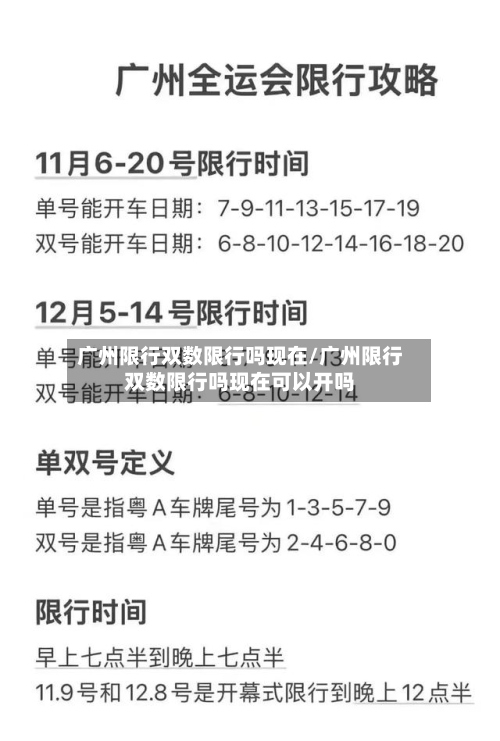 广州限行双数限行吗现在/广州限行双数限行吗现在可以开吗
