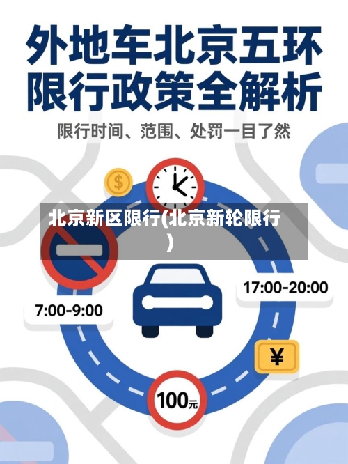 北京新区限行(北京新轮限行)-第2张图片