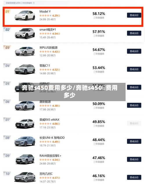 奔驰s450费用多少/奔驰s450乚费用多少