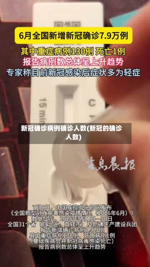 新冠确诊病例确诊人数(新冠的确诊人数)-第2张图片