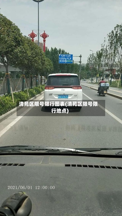清苑区限号限行图表(清苑区限号限行地点)
