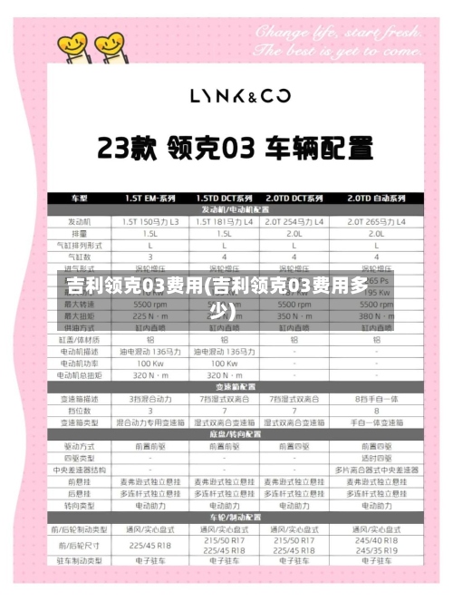 吉利领克03费用(吉利领克03费用多少)