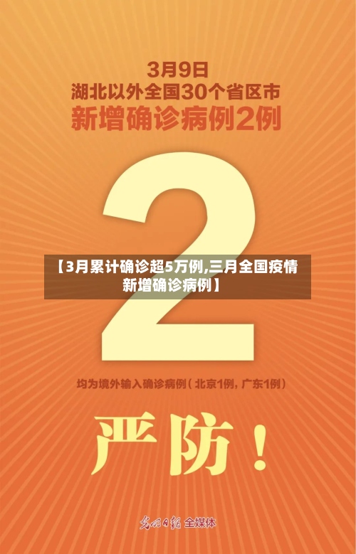 【3月累计确诊超5万例,三月全国疫情新增确诊病例】