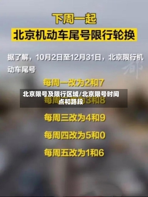 北京限号及限行区域/北京限号时间点和路段-第2张图片