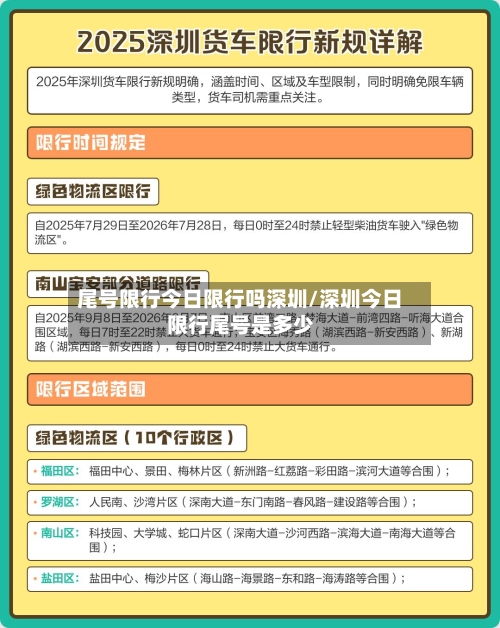 尾号限行今日限行吗深圳/深圳今日限行尾号是多少