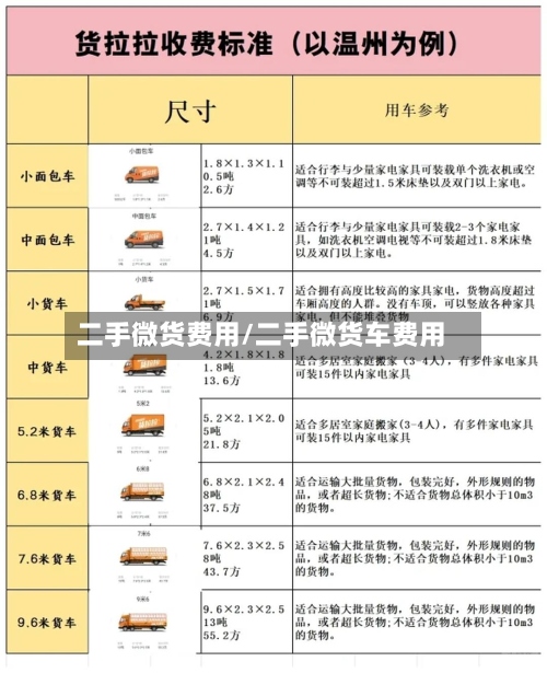 二手微货费用/二手微货车费用-第2张图片