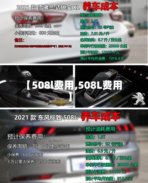 【508l费用,508L费用】