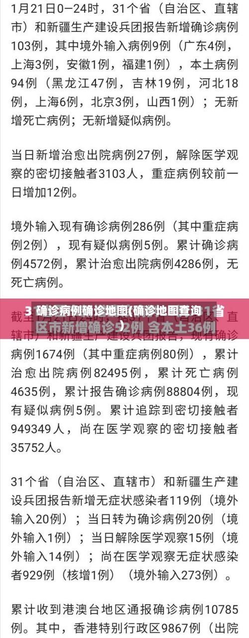 确诊病例确诊地图(确诊地图查询)
