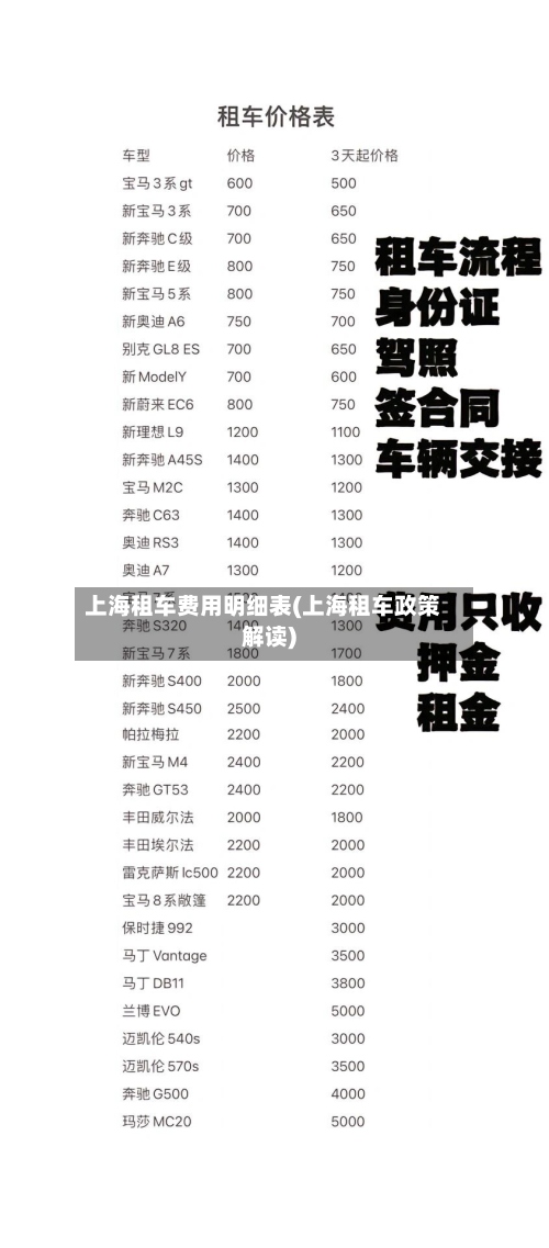 上海租车费用明细表(上海租车政策解读)-第2张图片