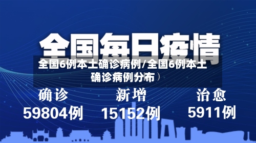 全国6例本土确诊病例/全国6例本土确诊病例分布