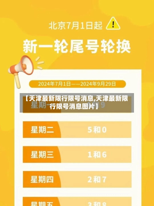 【天津最新限行限号消息,天津最新限行限号消息图片】