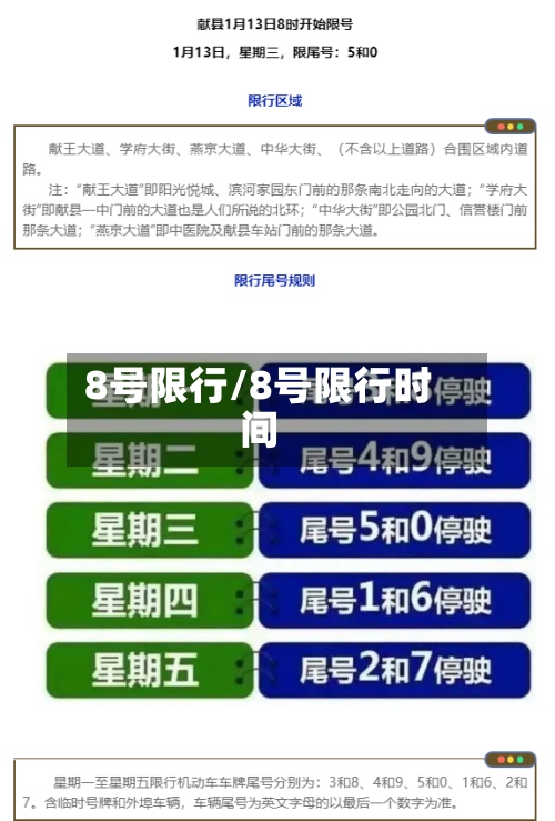 8号限行/8号限行时间
