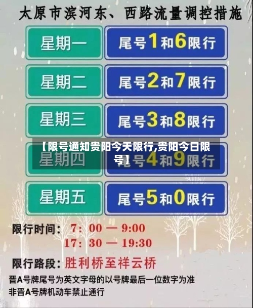 【限号通知贵阳今天限行,贵阳今日限号】-第2张图片