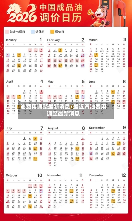 油费用调整最新消息/最近汽油费用调整最新消息-第3张图片