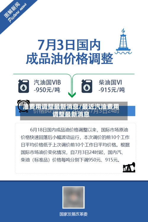 油费用调整最新消息/最近汽油费用调整最新消息