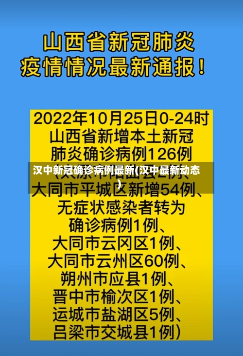 汉中新冠确诊病例最新(汉中最新动态)-第2张图片