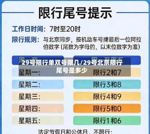 29号限行单双号限几/29号北京限行尾号是多少