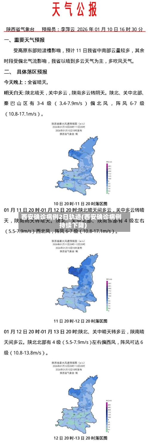 西安确诊病例2日轨迹(西安确诊病例持续下降)-第2张图片