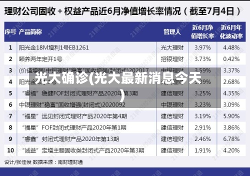 光大确诊(光大最新消息今天)