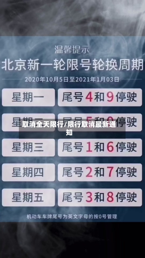 取消全天限行/限行取消最新通知