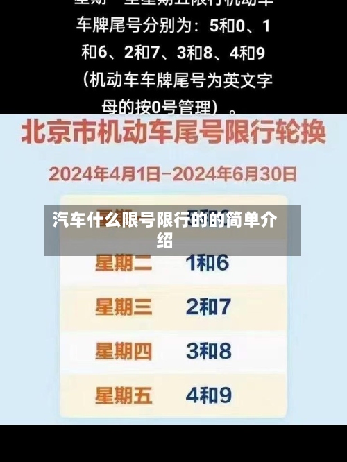 汽车什么限号限行的的简单介绍