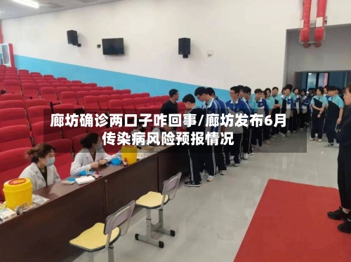 廊坊确诊两口子咋回事/廊坊发布6月传染病风险预报情况-第2张图片