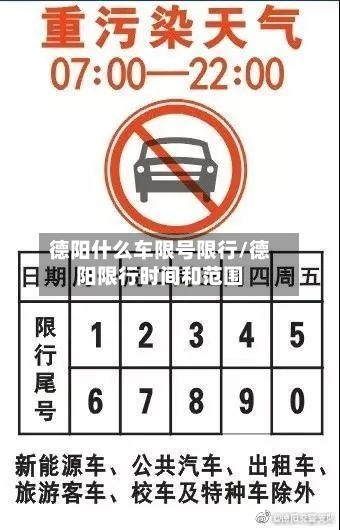 德阳什么车限号限行/德阳限行时间和范围-第2张图片