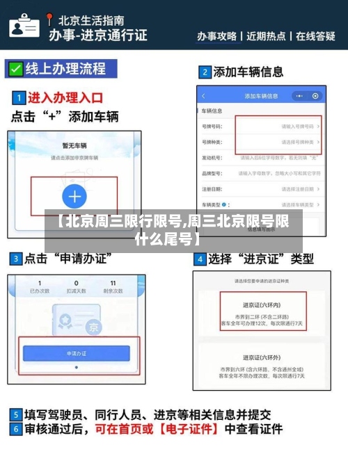 【北京周三限行限号,周三北京限号限什么尾号】