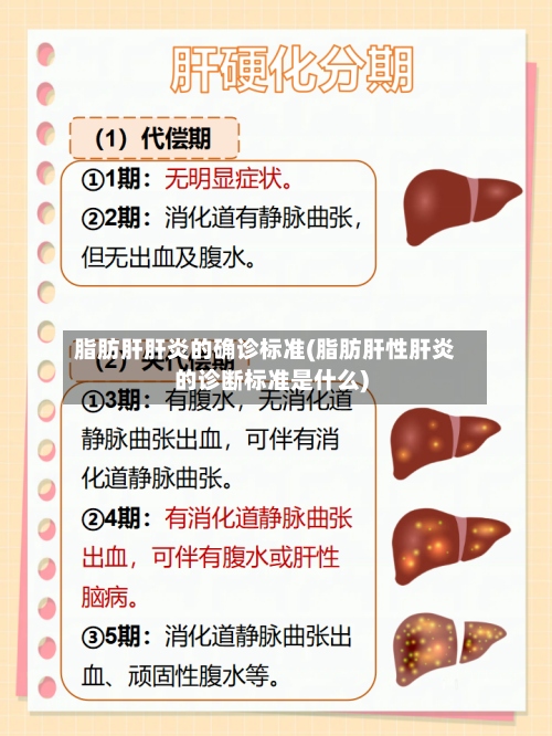 脂肪肝肝炎的确诊标准(脂肪肝性肝炎的诊断标准是什么)-第2张图片