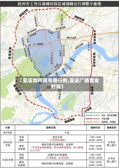 【亚运如何限号限行的,亚运广场营业时间】