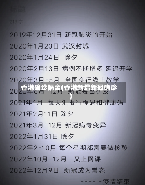 香港确诊隔离(香港新增新冠确诊)-第2张图片