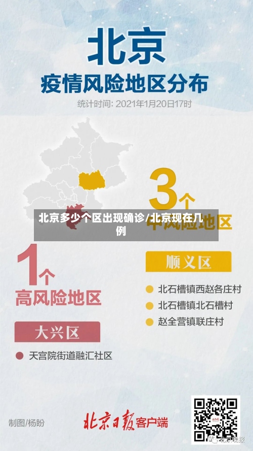 北京多少个区出现确诊/北京现在几例-第2张图片